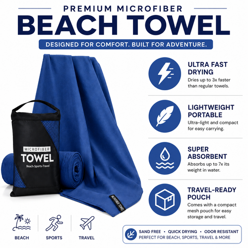 The Sand Free Towel — Quick-Dry, Sand-Resistant Beach Towel