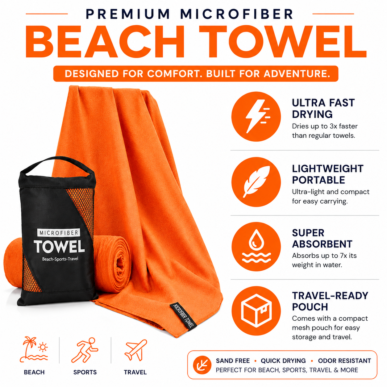 The Sand Free Towel — Quick-Dry, Sand-Resistant Beach Towel
