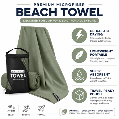 The Sand Free Towel — Quick-Dry, Sand-Resistant Beach Towel